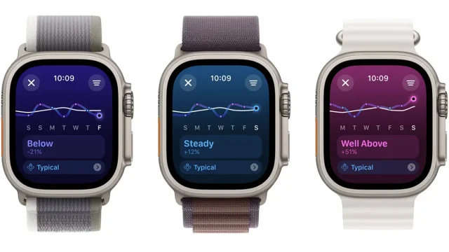 بررسی کامل قابلیت‌های watchOS 11 در مازندران