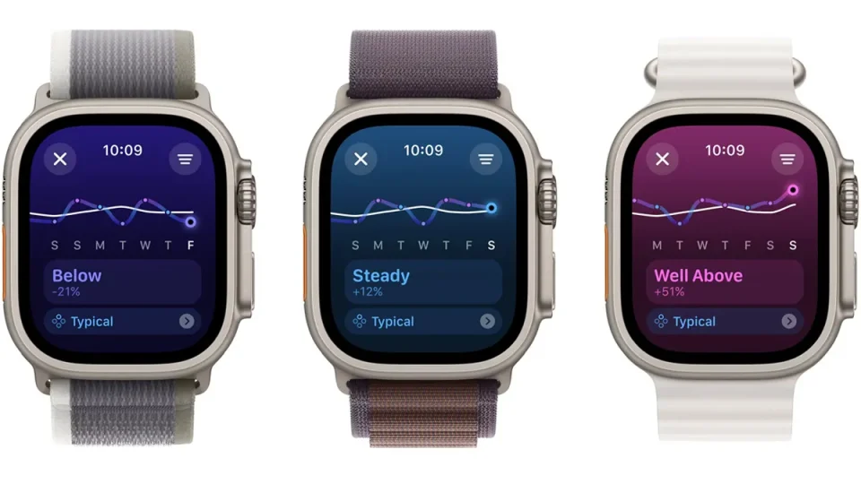 بررسی کامل قابلیت‌های watchOS 11 در مازندران