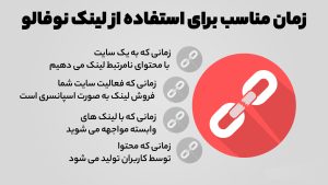  ساخت لینک فالو در مازندران