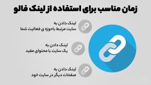  ساخت لینک فالو در مازندران