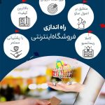 طراحی منوی آنلاین برای کافه‌ها و رستوران‌ها در نوآوران وب